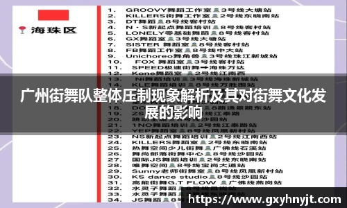 广州街舞队整体压制现象解析及其对街舞文化发展的影响